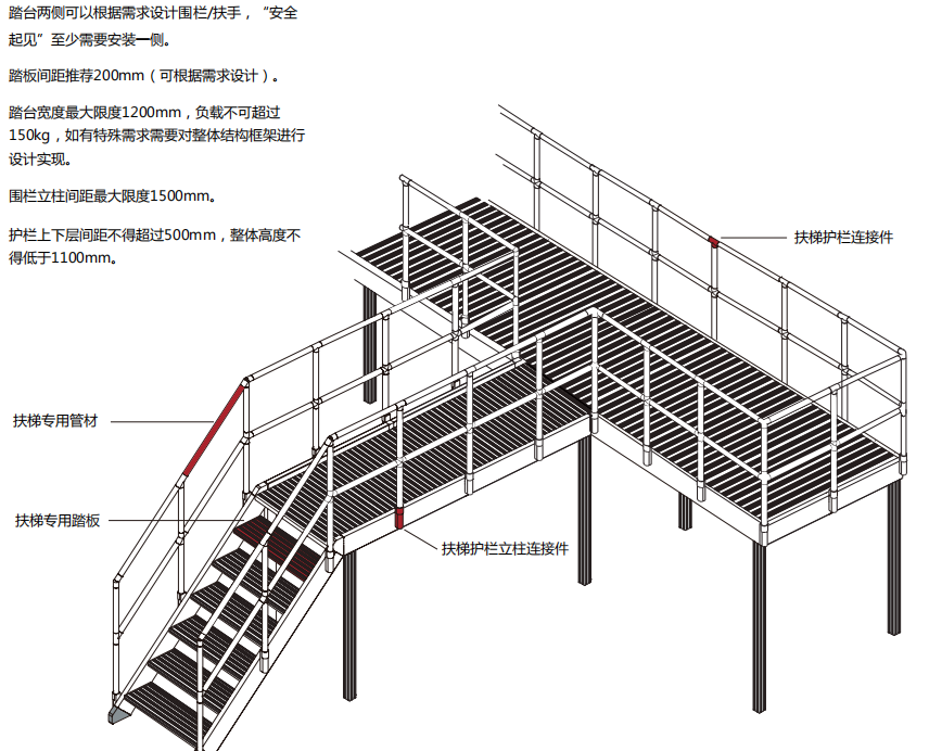 工业踏步平台系统.png