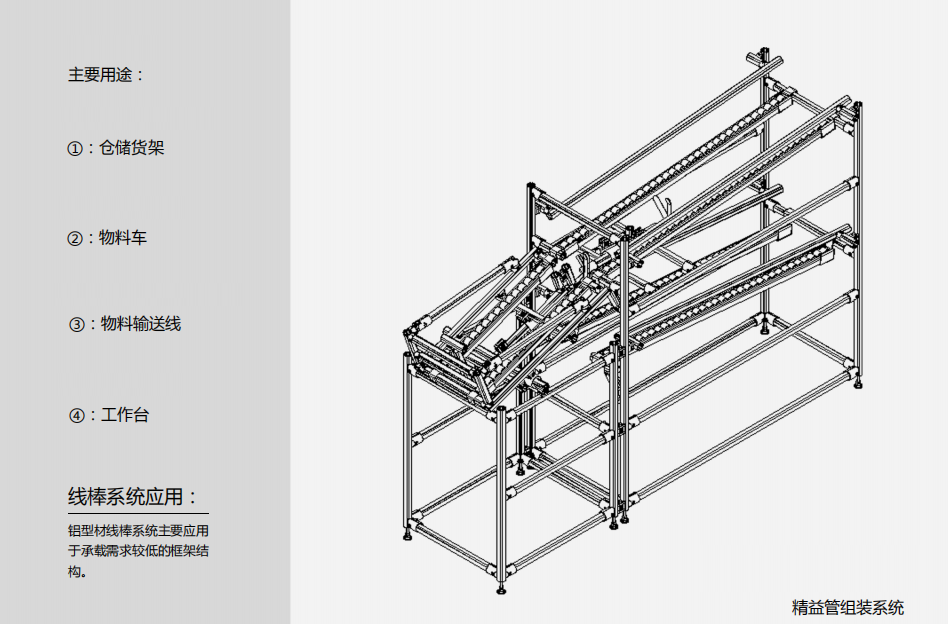 铝型材精益管工作台.png
