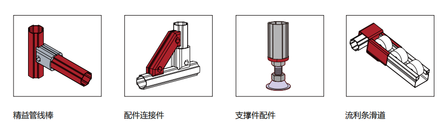 铝型材精益管工作台组成.png
