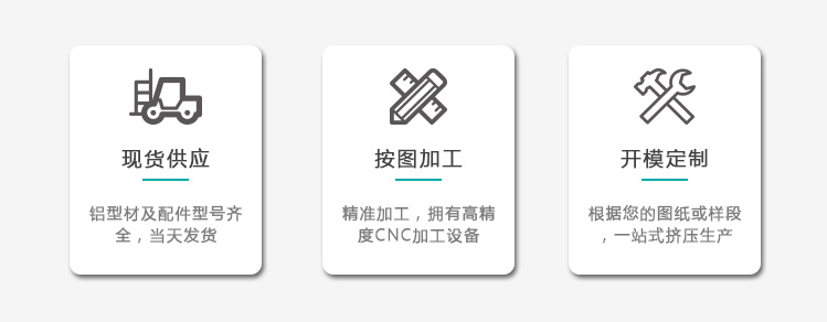 旭诺工业铝型材加工优势.png