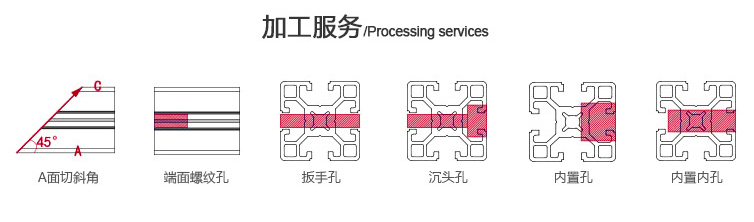 旭诺工业铝型材加工服务.png